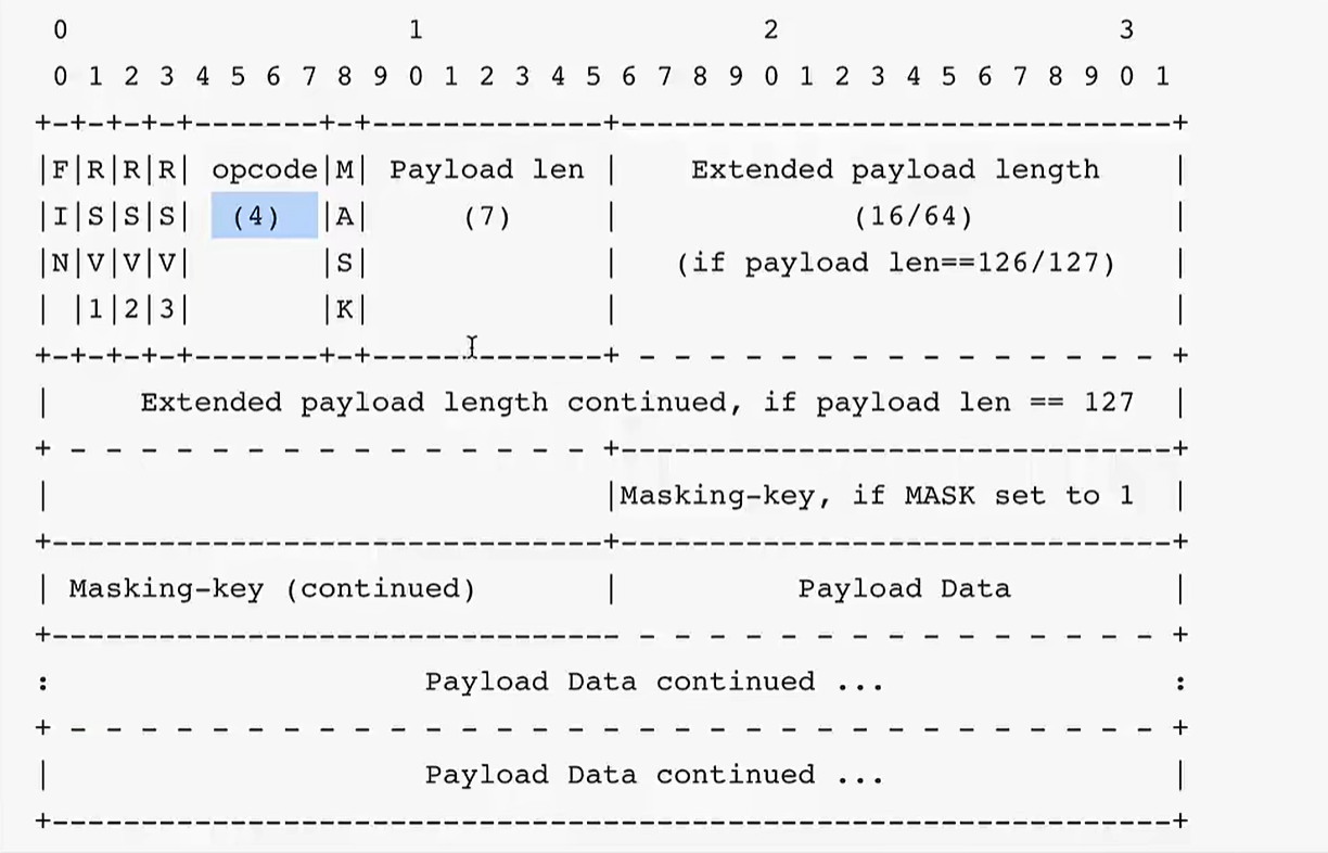 image-20230906162803200