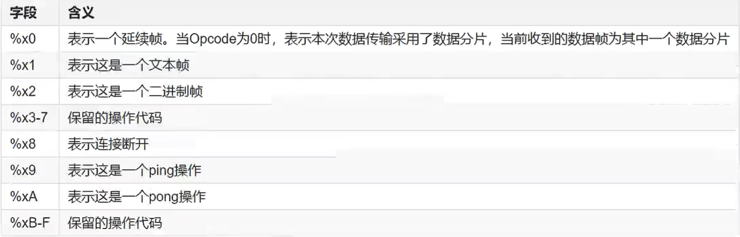 image-20230906222522624